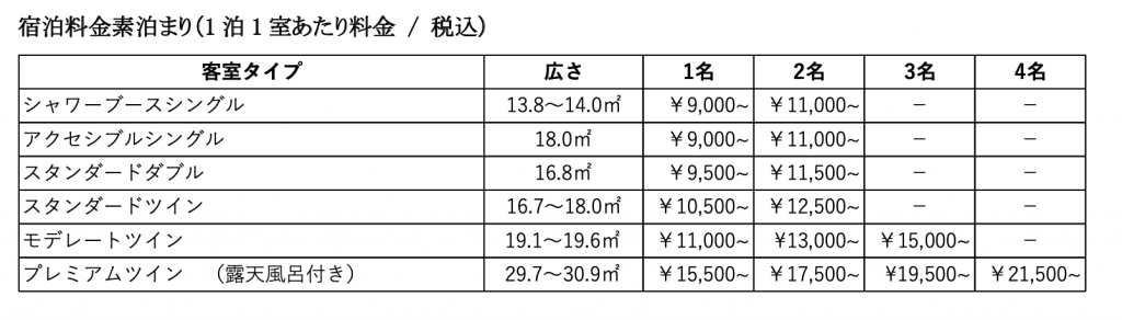 料金表